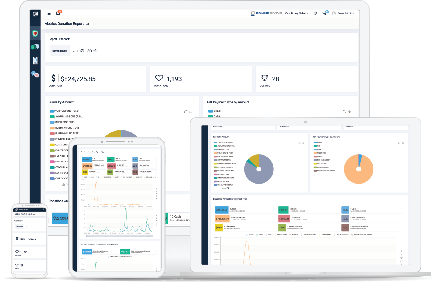 Church Metrics Showcase